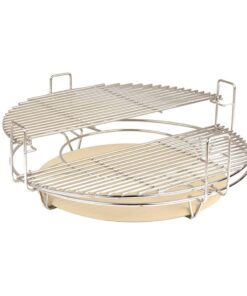 Divide & Conquer Sistem